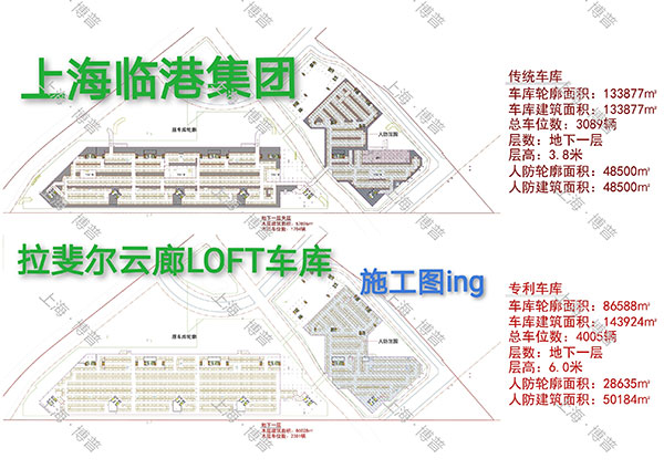 安顺G60科创云廊LOFT专利车库（上海博普授权）
