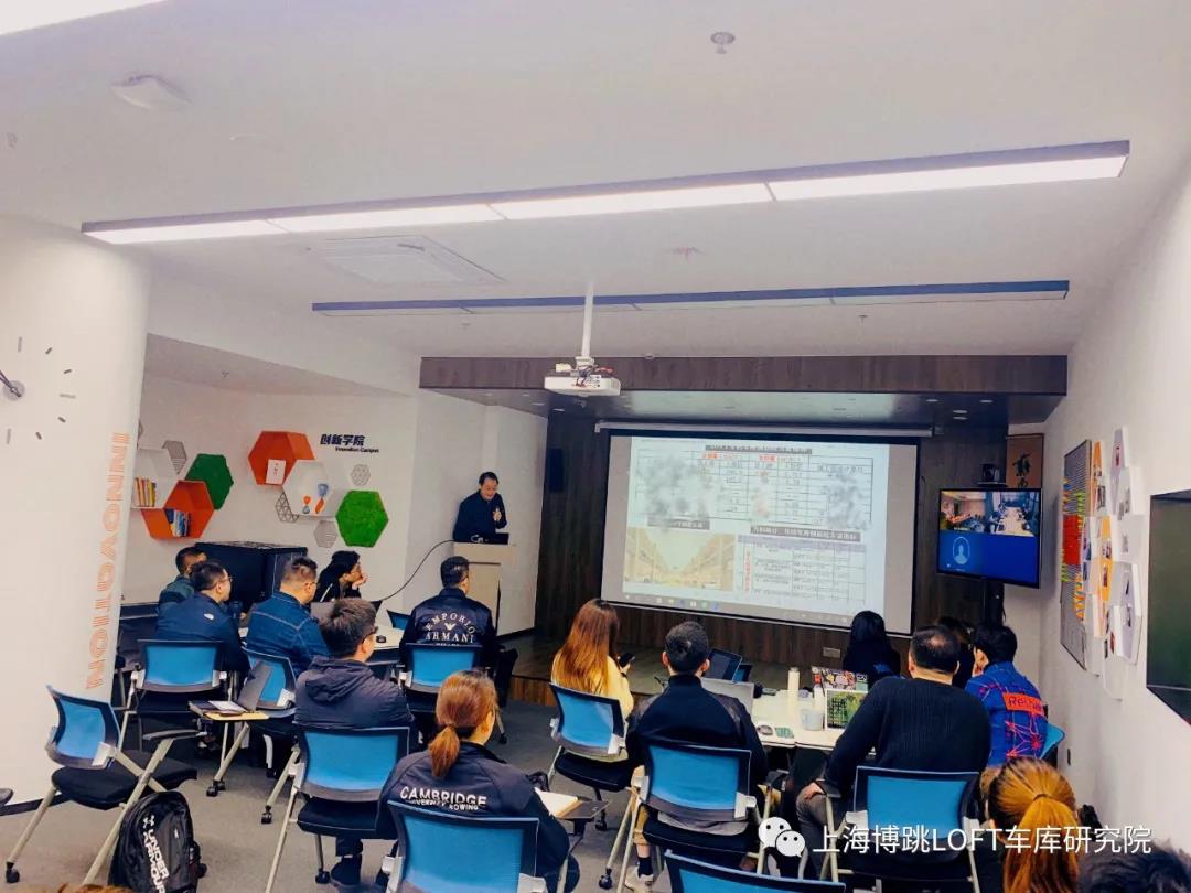 安顺【上海博普】董事长初光先生受邀前往世茂集团进行“Loft车库专题会”授课演讲